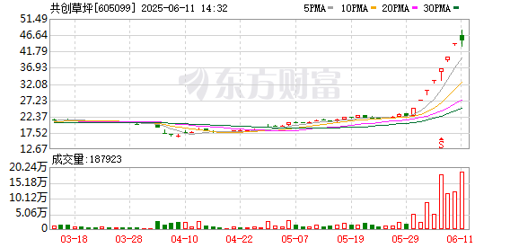 K图 605099_0