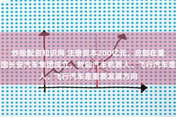 炒股配资知识网 注册资本200亿元，总部在重庆！新央企中国长安汽车集团成立，智能汽车机器人、飞行汽车是重要发展方向